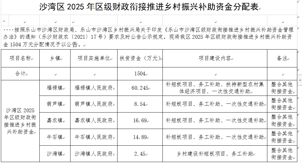 1134809bc168346526b4c0e1cae8be44