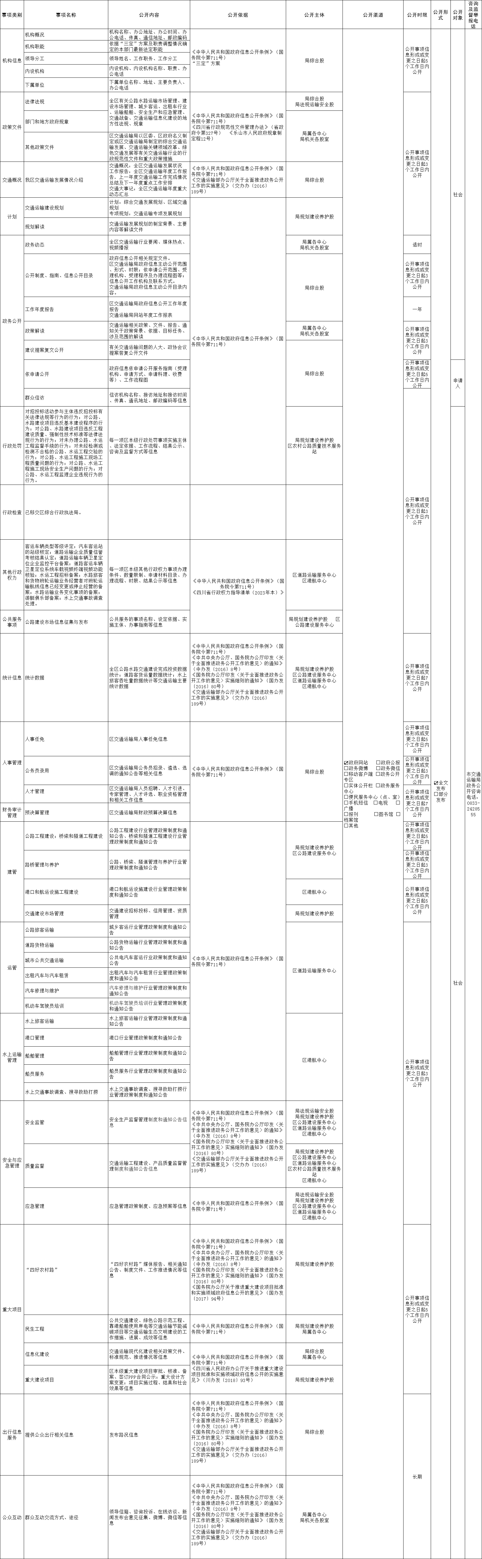 /website-webapp/ewebeditor/uploadfile/20250609160611485001